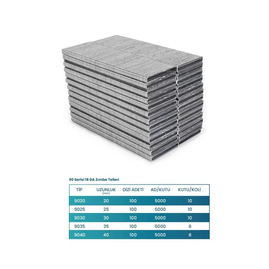 Okçu 9040 Havalı Zımba Teli 35mm Koli 8 Paket