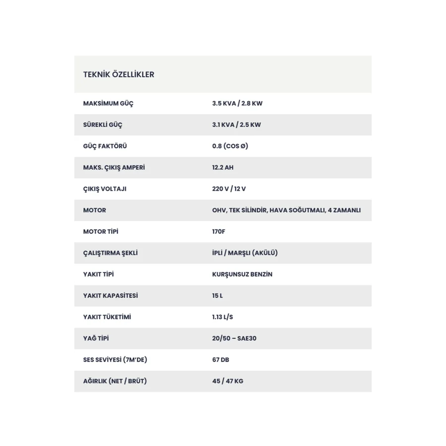 RTRMAX RTR3550E Benzinli Jeneratör